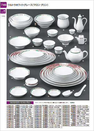 横浜焼(輸出用磁器)　錦竜軒(山下 民松)作　道具図　中皿 横浜焼(輸出用磁器) 錦竜軒(山下 民松)作 道具図 中皿