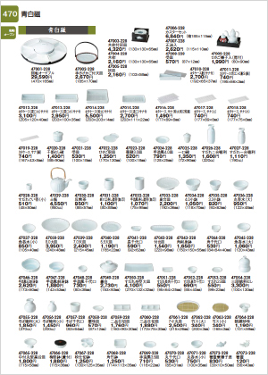 横浜焼(輸出用磁器) 錦竜軒(山下 民松)作 道具図 中皿 横浜焼(輸出用